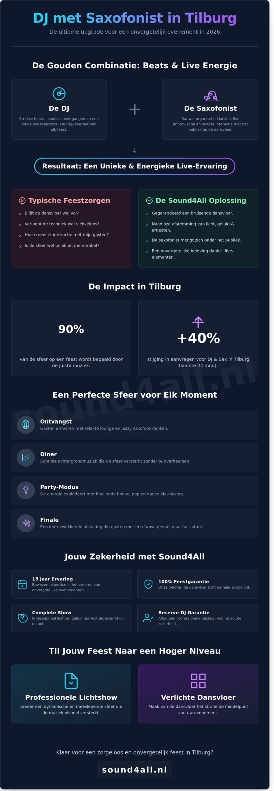 DJ met saxofonist huren in Tilburg: De ultieme live ervaring voor je feest in 2026 - Infographic